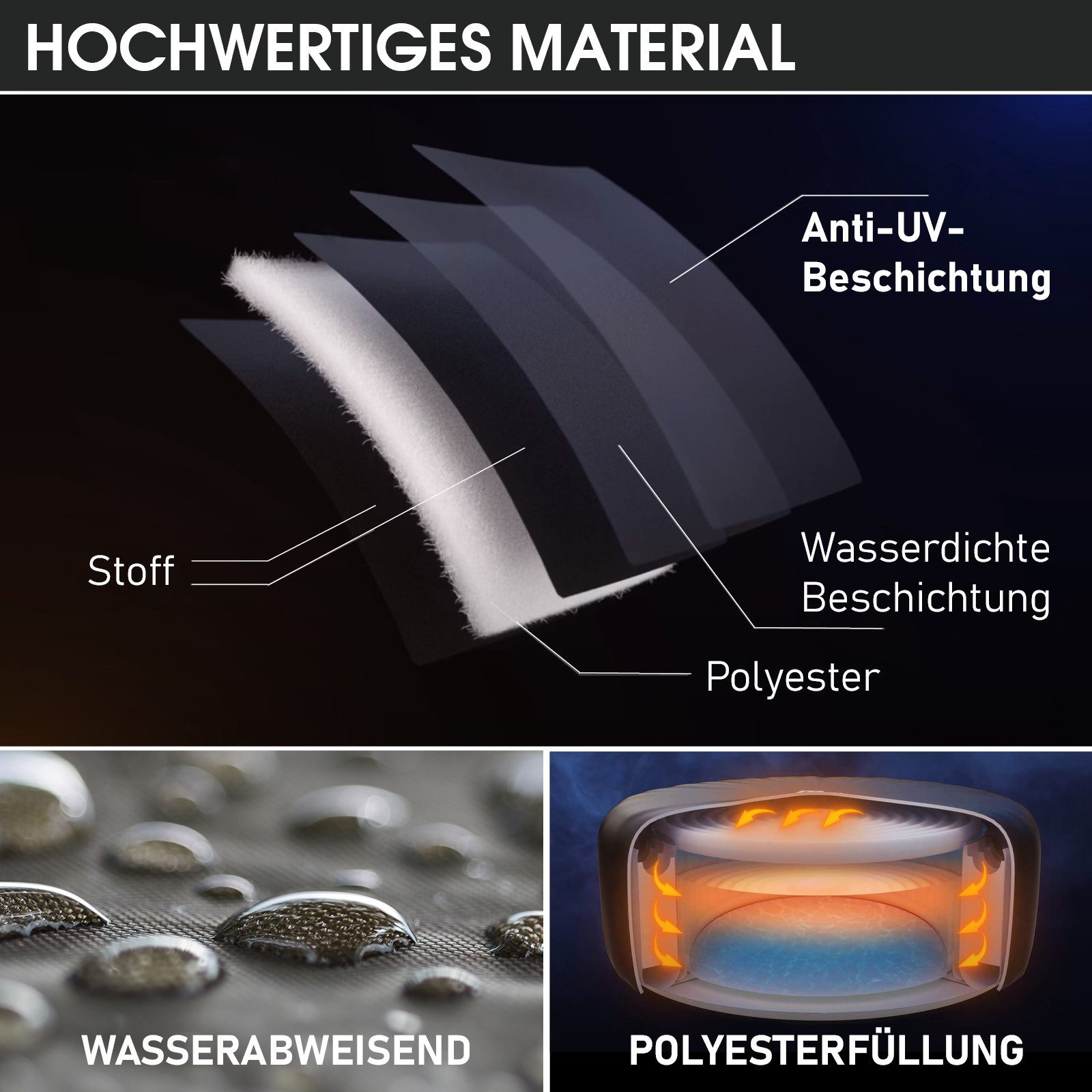 BRAST Whirlpool MSpa Thermoabdeckung für Tekapo Bergen Aurora Starry Naval Rimba, (Carlton Vito Otium & Oslo)