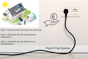 TZIpower Solaranlage Balkonkraftwerk 800 Watt / 930W Hoymiles HM-800 2x 465Watt Solarpanele, 930,00 W, Monokristallin, (Komplett-Set, 1-St)