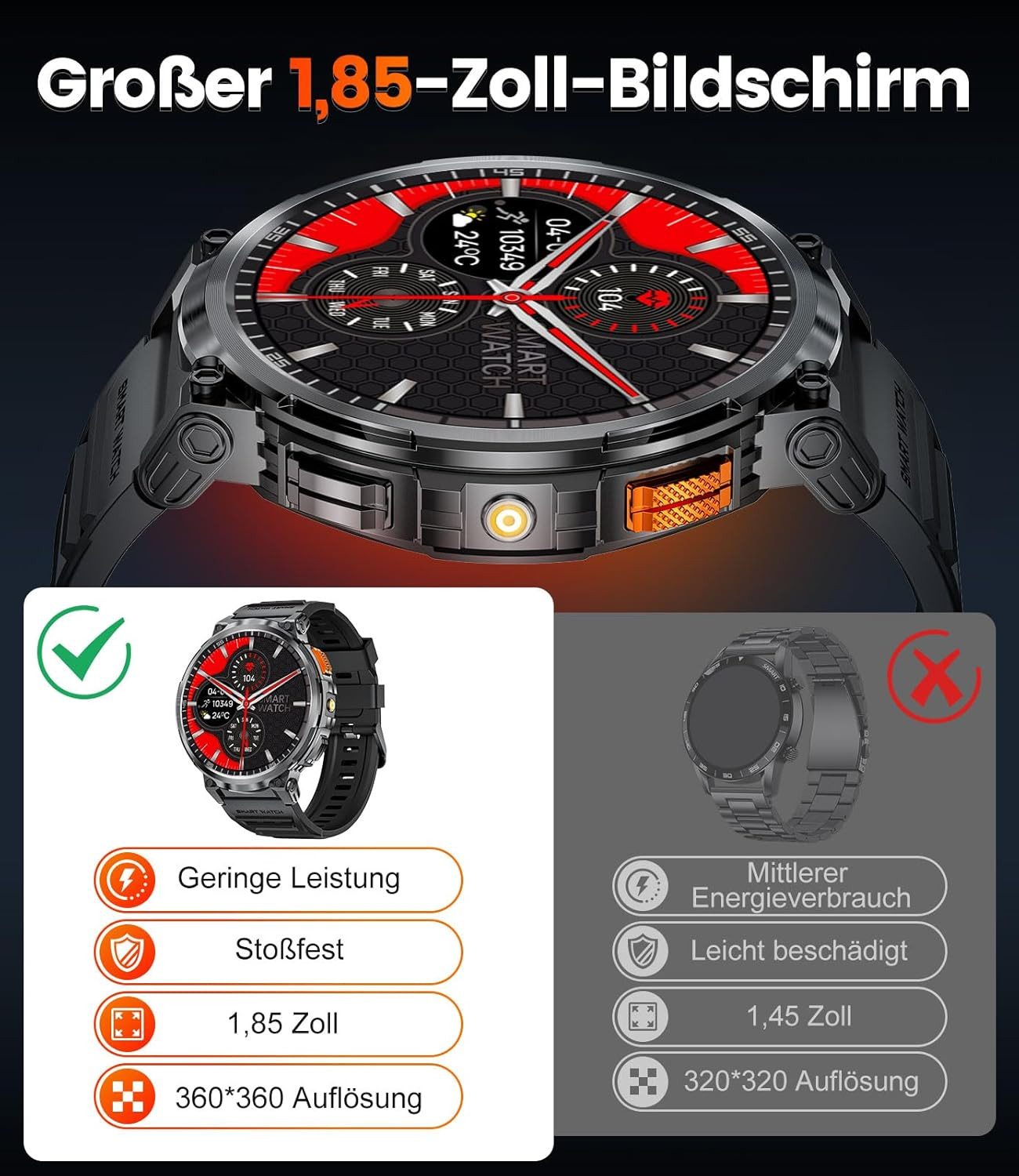 FoxBox FV6 Smartwatch (4,6 cm, android ios), Herren Outdoor Smartwatch mit 1.85" HD Display, LED Lampe