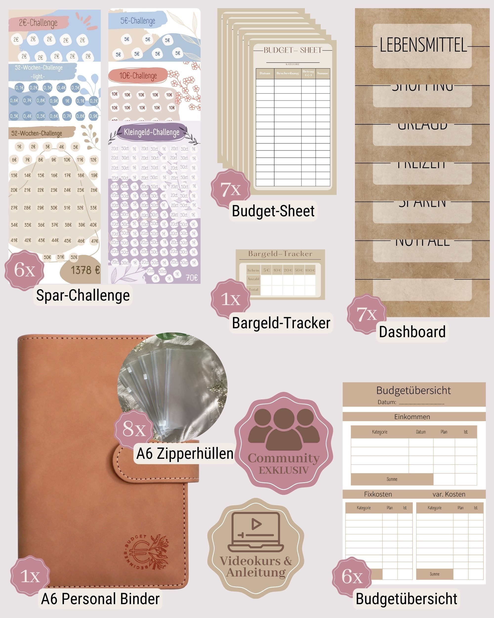 BeginnerBudget Ringbuchmappe Budgetplaner Starter-Set Sparbuch zum Geld Sparen + Spar-Challenges, Sparen mit Umschlagmethode + Anleitung - Ringbuch - Binder A6