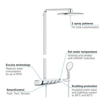 Grohe Duschsystem Rainshower System SmartControl, Höhe 109 cm, 2 Strahlart(en), Packung, mit langlebieger und scheinender Oberfläche