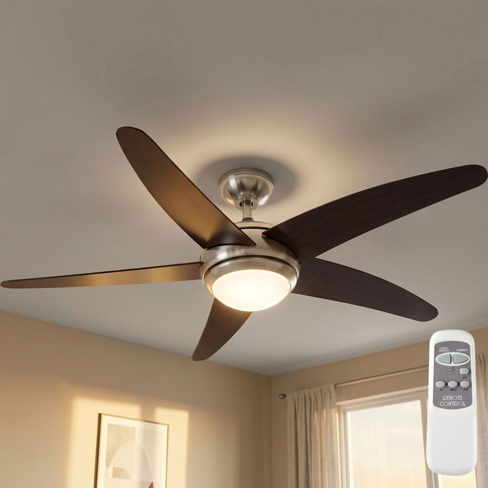 GLOBO LIGHTING Deckenventilator mit Fernbedienung Ventilator Globo