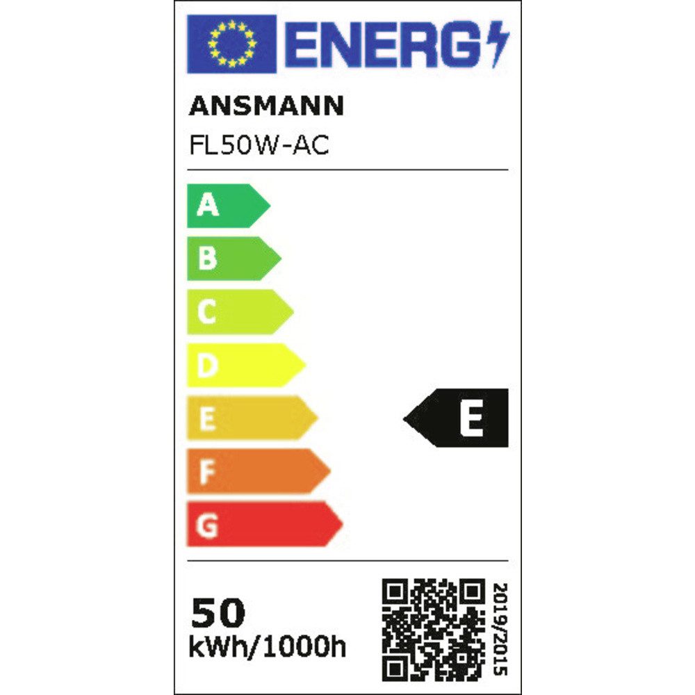 Energieeffizienzklasse: 