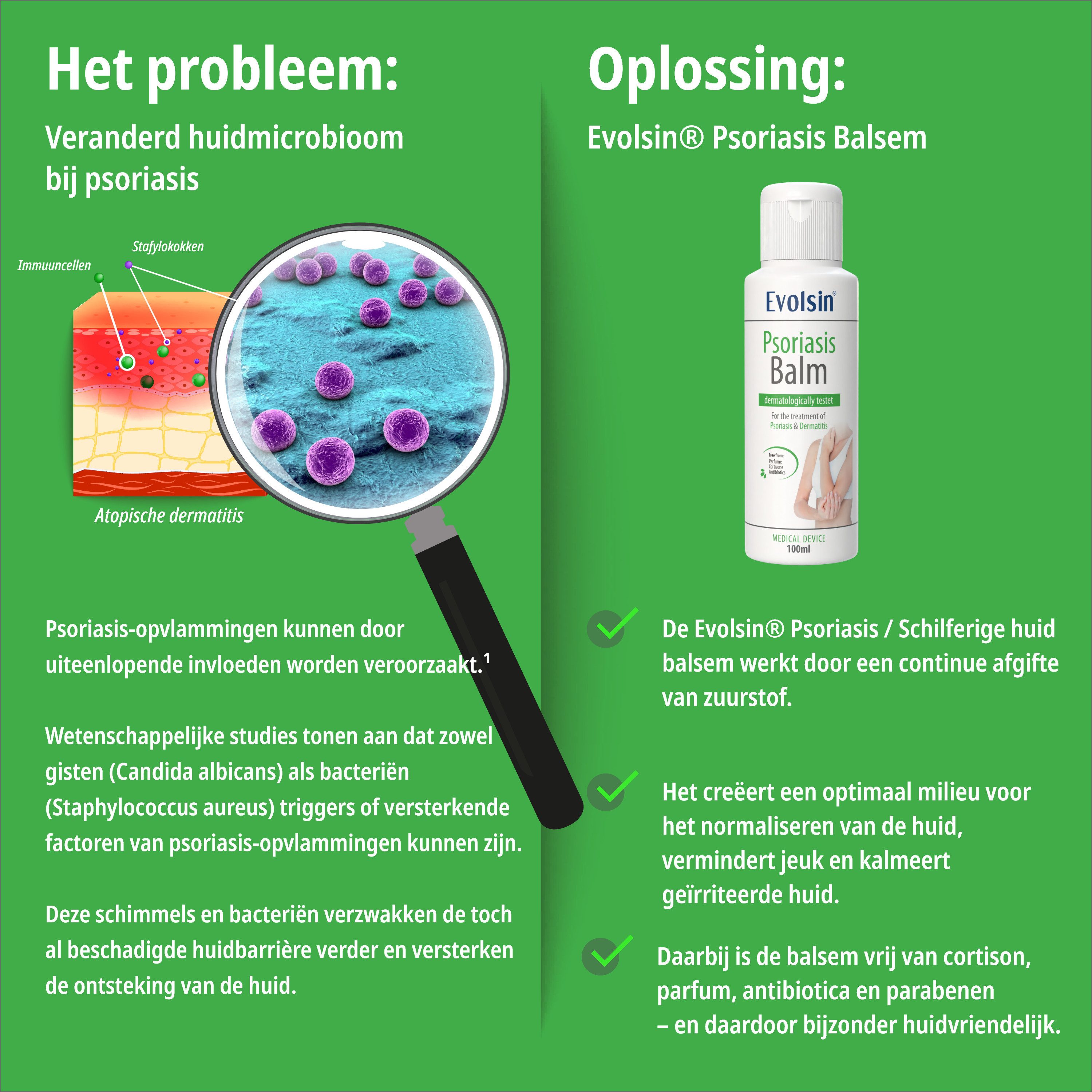 Evolsin Hautcreme Psoriasis Schuppenflechte Balsam - OHNE Kortison, Zertifiziertes Medizinprodukt mit patentierter Wirkweise