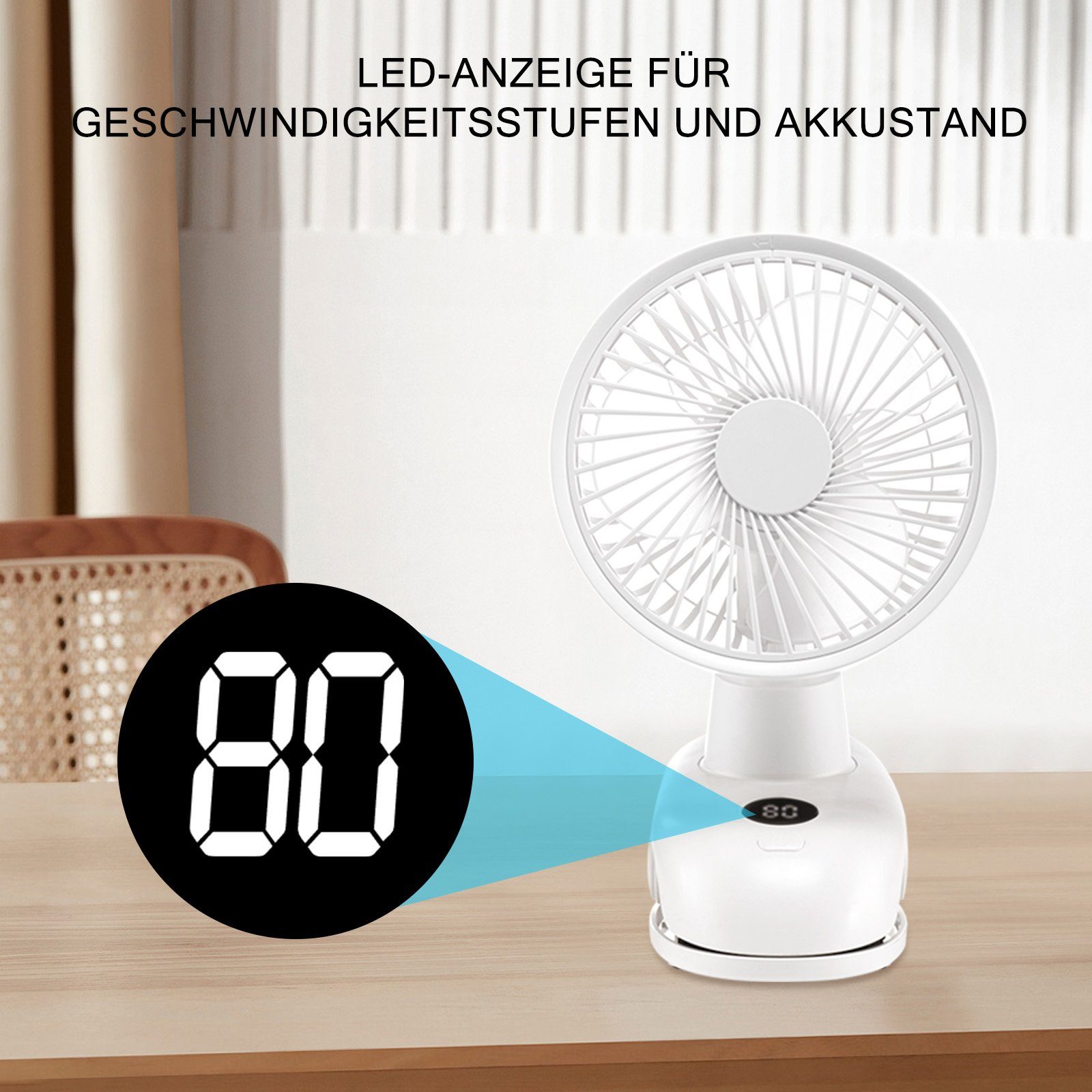 Mini USB-Ventilator 40dB 4 Außen, Oszillierend ZMH 5000mAh Weiß Geschwindigkeiten Akku Leise Fan