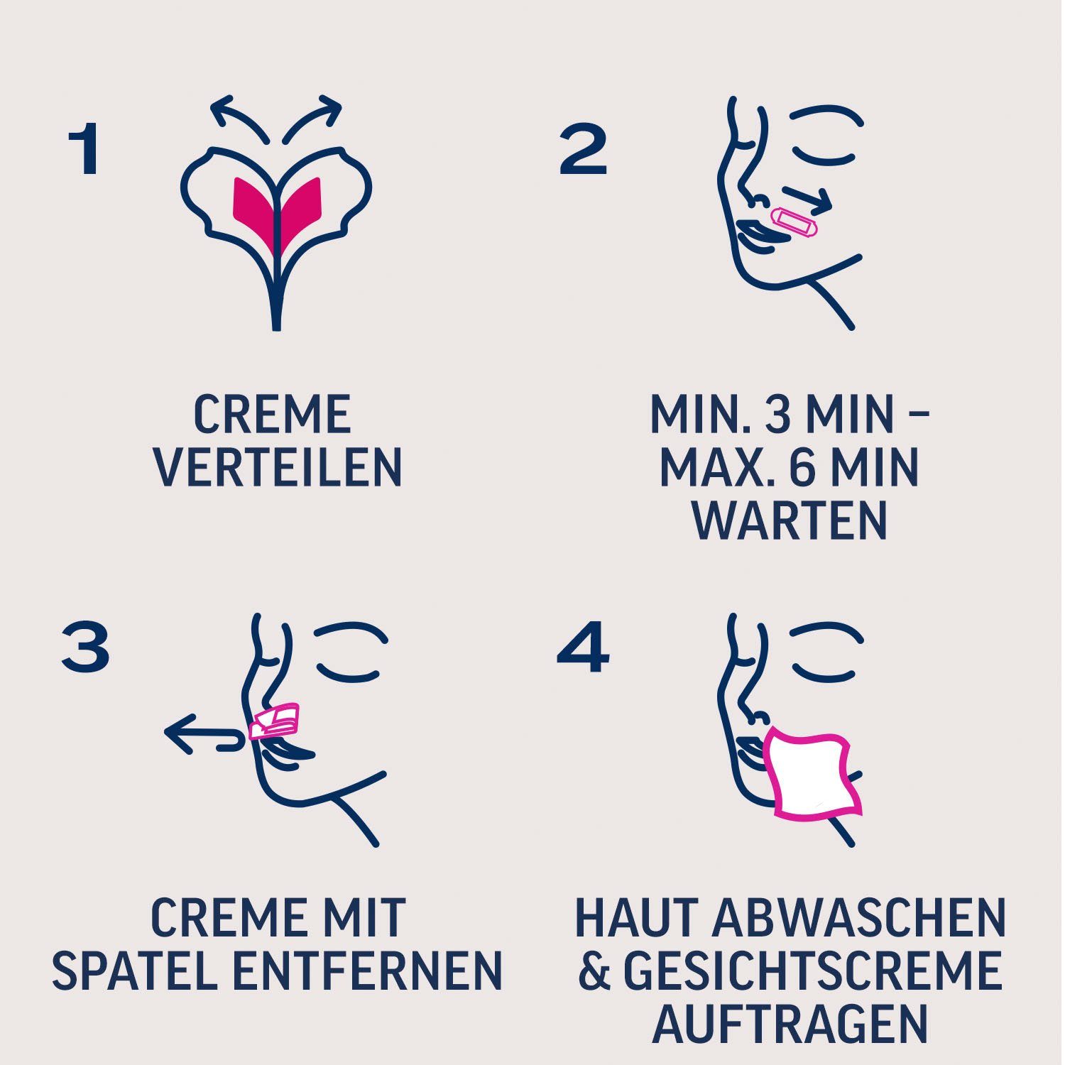 Veet Kaltwachsstreifen Gesicht, für sensible 20 Haut St., Easy-Gelwax