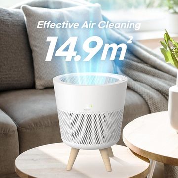 IMUNSEN Luftreiniger 100% ozonfrei, automatischer Schlafmodus, für 15 m² Räume, Umweltfreundlich und Effektiv für Ihr ZuhausenAutomatischer Betrieb