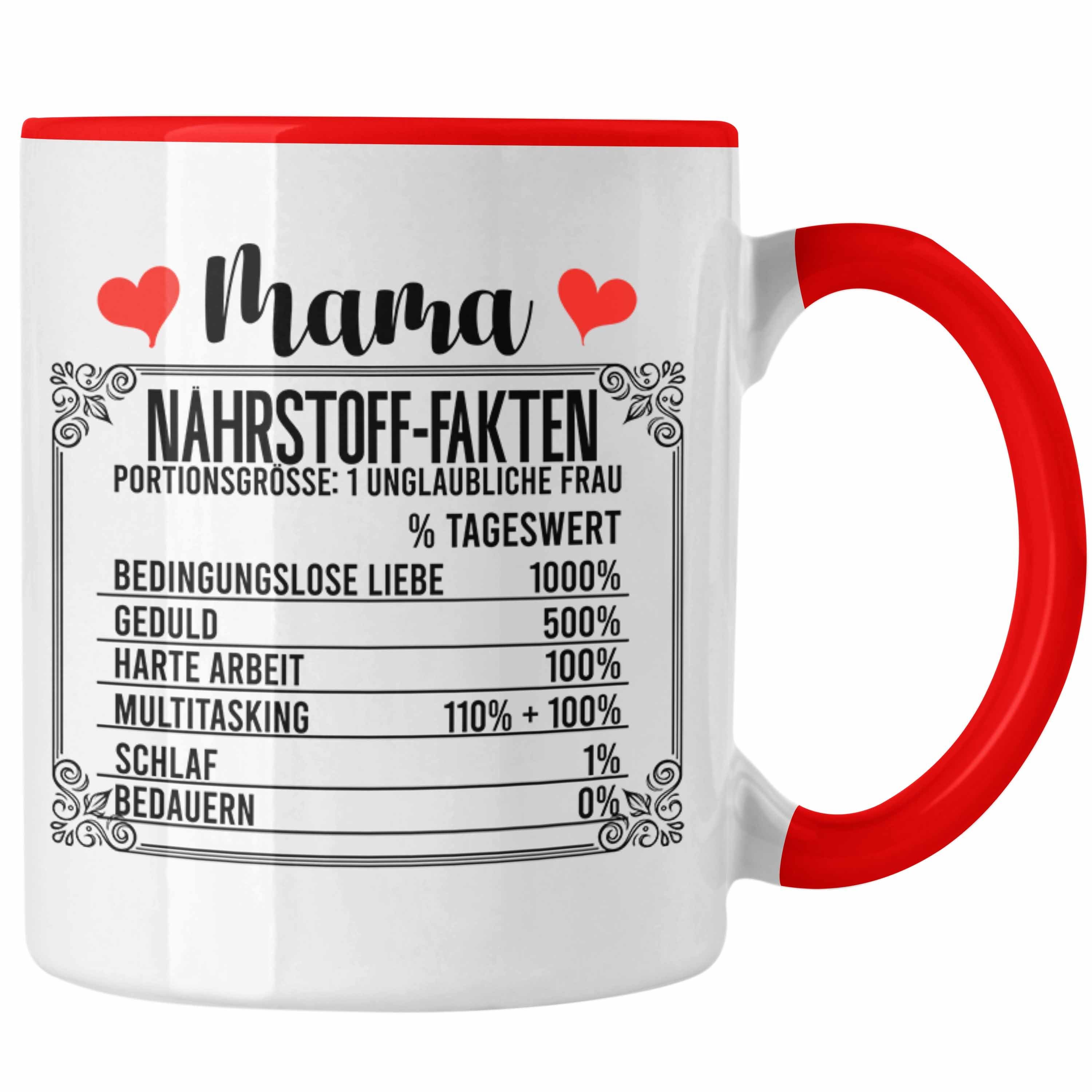 Rot - Tasse Trendation Geschenkidee Geschenk Mama Muttertag zum Mutter Trendation Nährstoff Fakten Tasse