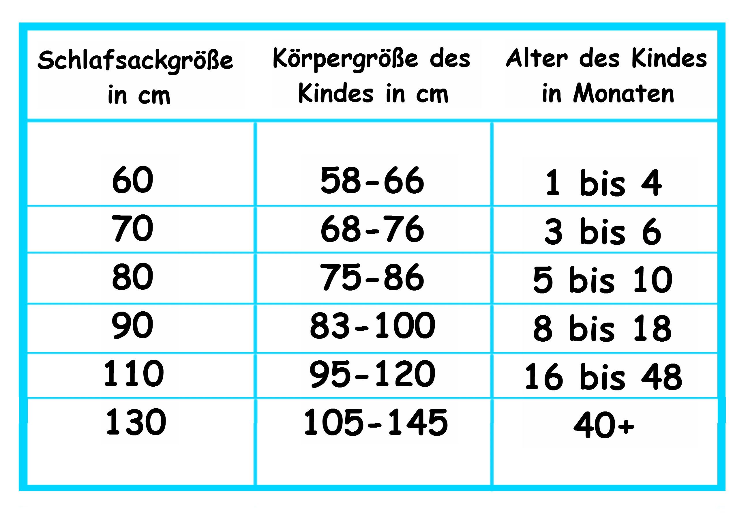 Alvi® Babyschlafsack Alvi Baby Kugelschlafsack Molton, günstig online kaufen