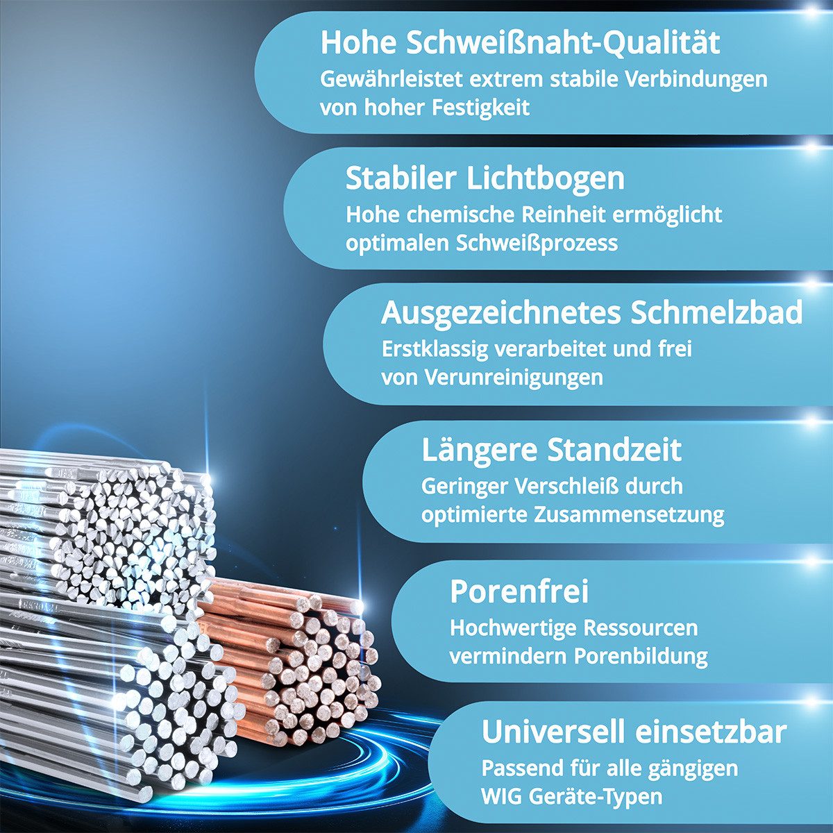 STAHLWERK Stabelektroden 2,4 mm WIG Schweißstäbe Stahl/Edelstahl/Alu je 1kg, (Packung), Länge von 500 mm und einen Durchmesser von 2,5/2,4 mm.