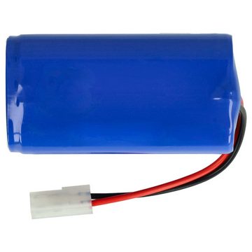 vhbw Ersatz für Xiaomi H18650CH-4S1P für Staubsauger-Akku Li-Ion 3000 mAh (14,4 V)