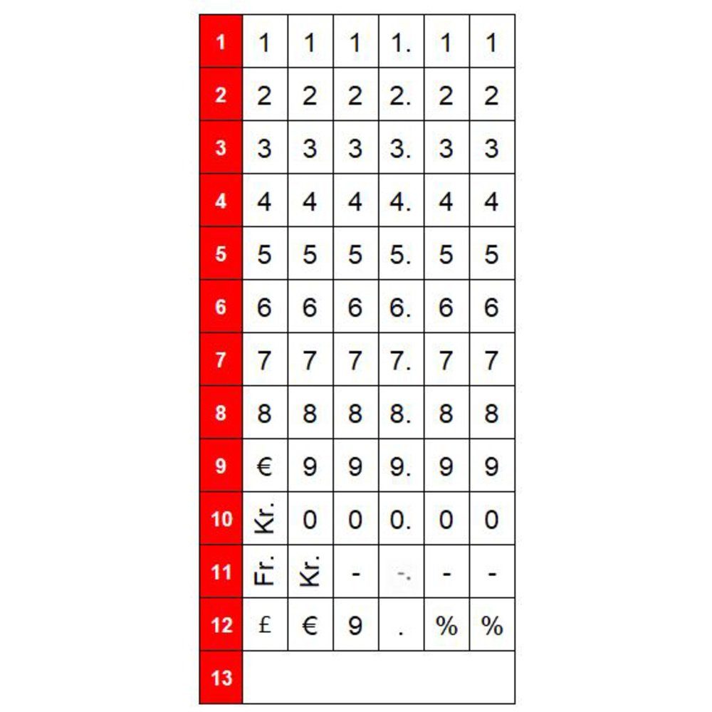 METO Etikett METO Preisauszeichnungsgerät Classic S Anzahl Druckzeilen: 1 Grau