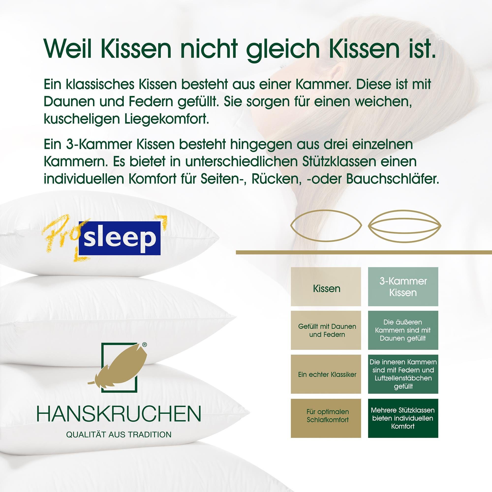 Daunenkissen in 100% Baumwolle, Sleep Bezug: Pro 40x80 Sleep, Federn, Füllung: cm, hergestellt 100% allergikerfreundlich Deutschland, HANSKRUCHEN,