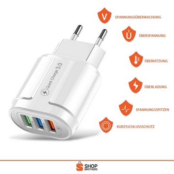 Shopbrothers Schnellladegerät 3 Ports USB Ladeanschlüsse Adapter Smartphone-Ladegerät (3000,00 mA, Set, 1 Stück, 3 Port Anschlüsse, Schnelles Laden)