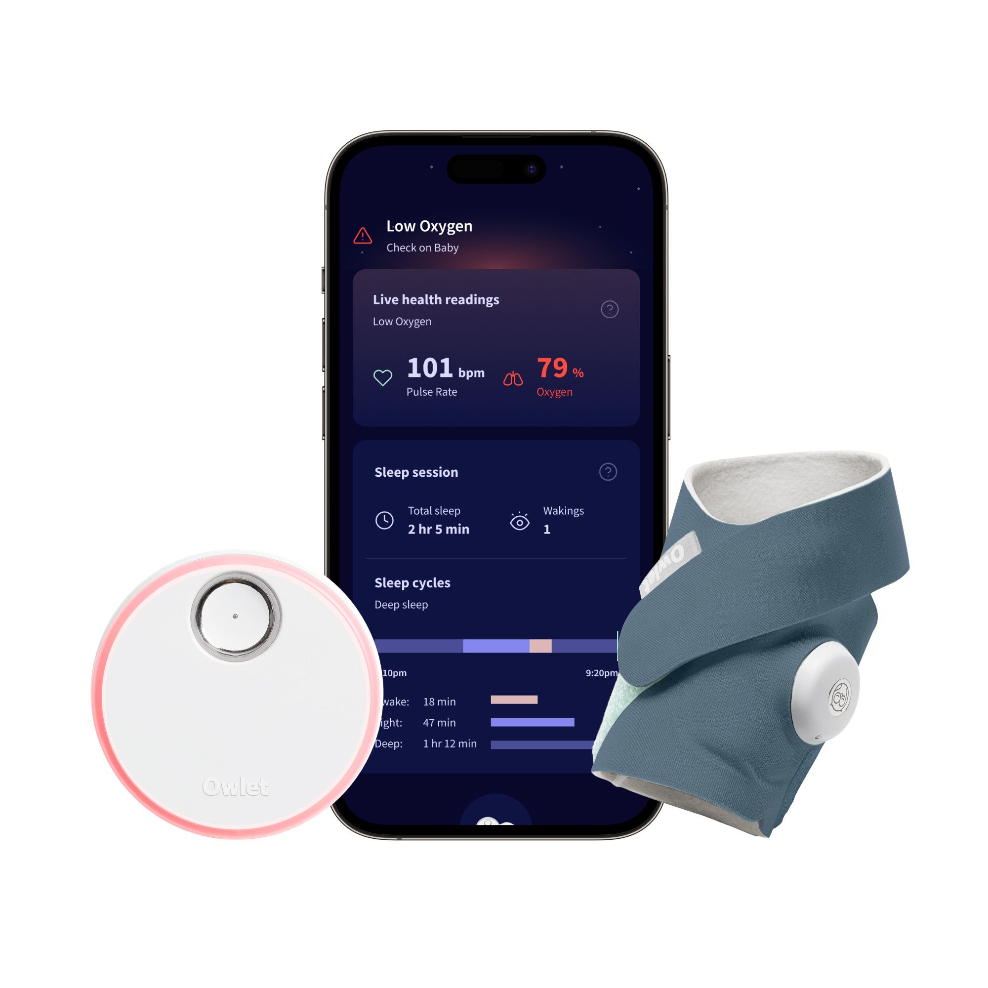Owlet Baby Care DE Video-Babyphone Owlet Dream Sock - geprüftes zertifiziertes Pulsoximeter, - Herzfrequenz, Sauerstoffsättigung & Schlaftrends via App