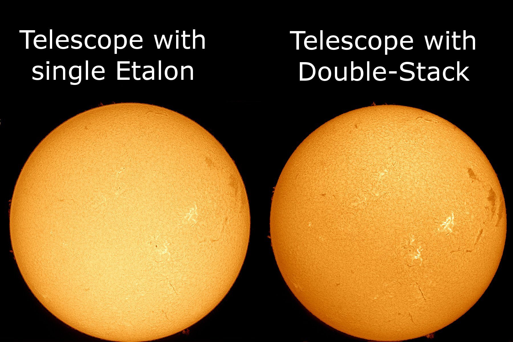 Double-Stack Modul Teleskop Solarsystems für LS130MT Lunt LS130MT/DSII