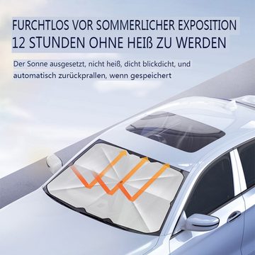 AUDEW Frontscheibenabdeckung, (Universal Auto Frontscheiben Sonnenschirm), UV-Schutz, mit Aufbewahrungstasche für Auto & SUV