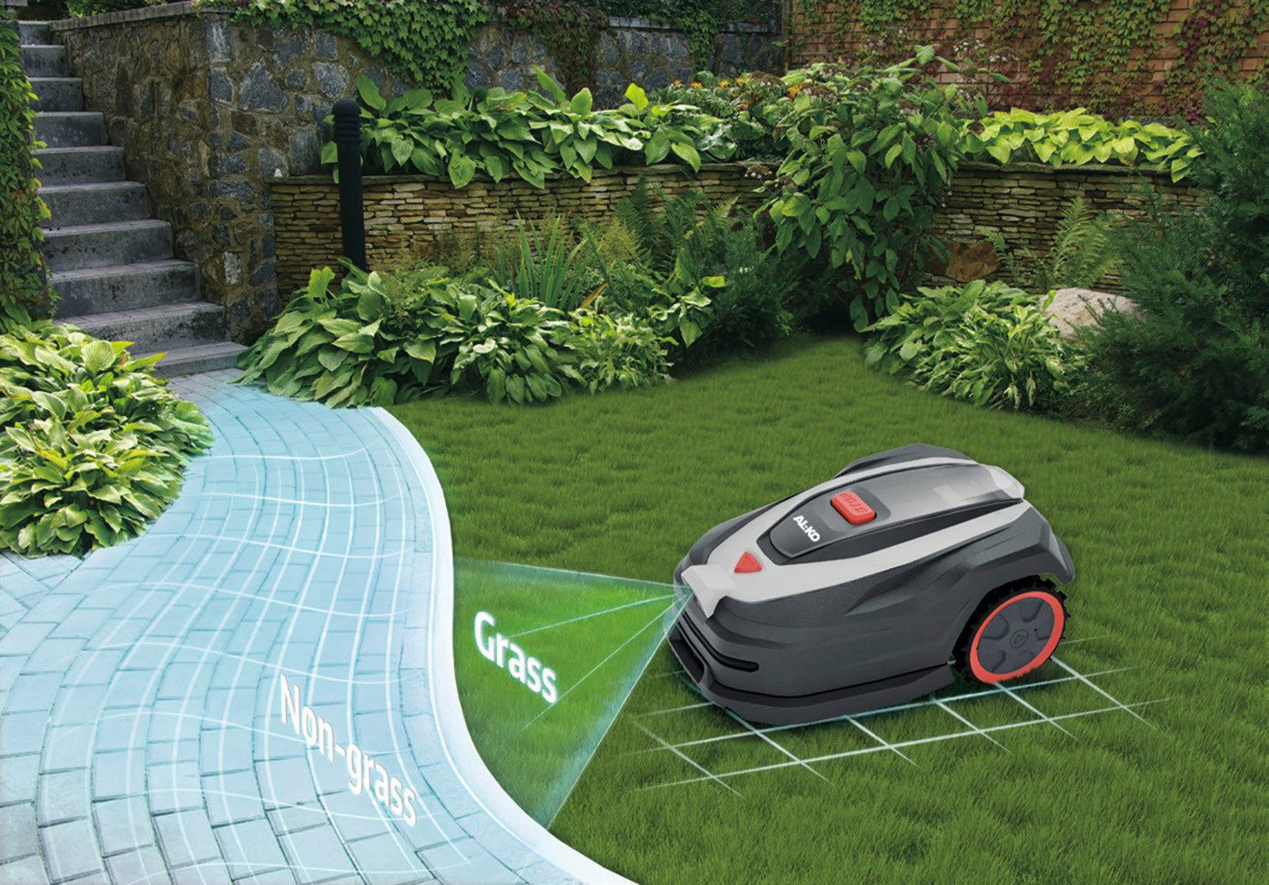 AL-KO Rasenmähroboter ROBOLINHO® 500 VISION, bis 500 m² Rasenfläche, Begrenzung: Virtuell, erkannt durch VISION (Kamera)
