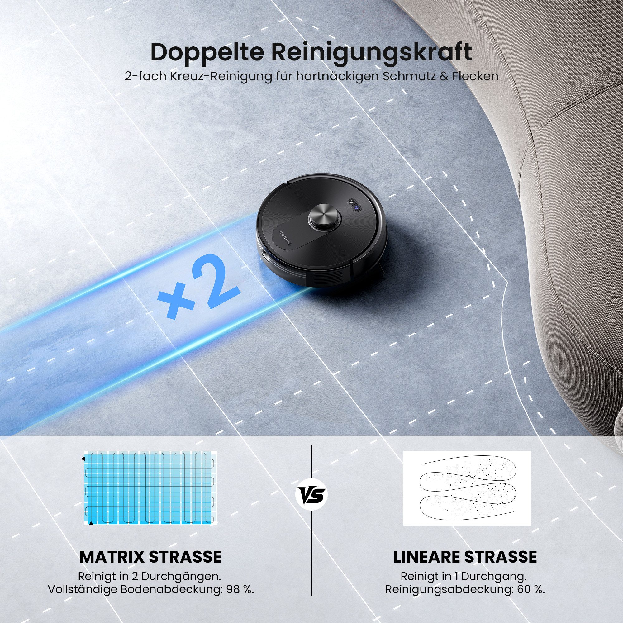 Proscenic QO8 MP - Bild 5