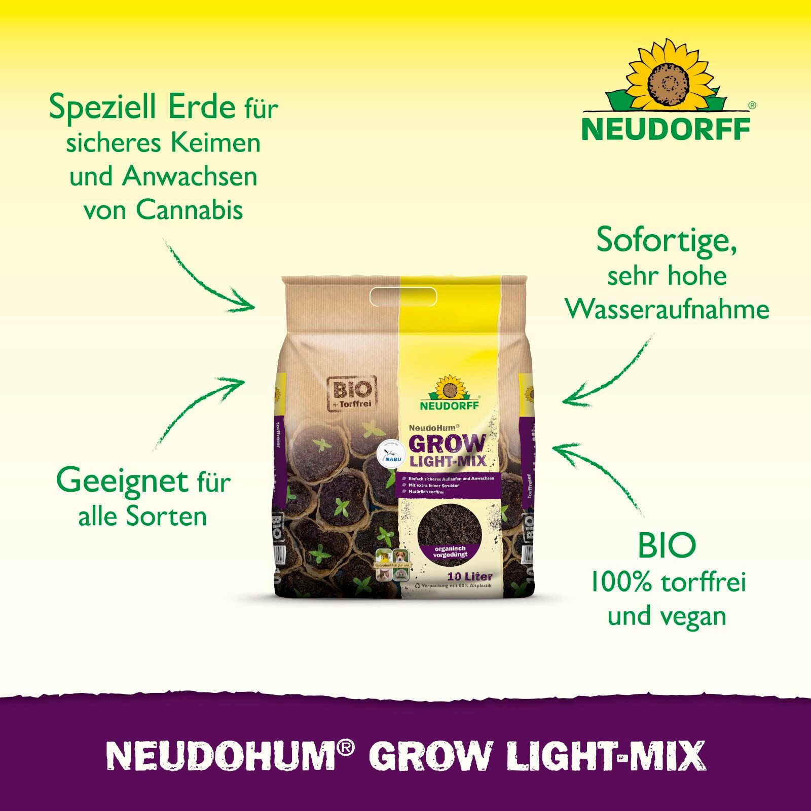 Neudorff Spezialerde NeudoHum Grow Light-Mix, 10 Liter – Bild 2 von 5
