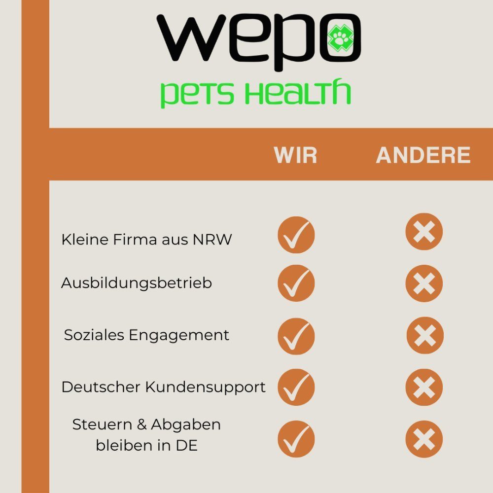 WEPO Tierball Hundespielzeug - Hundeball - Apportieren Set & Ø Zum Werfen, Naturkautschuk, 6cm (3-tlg) Kauen