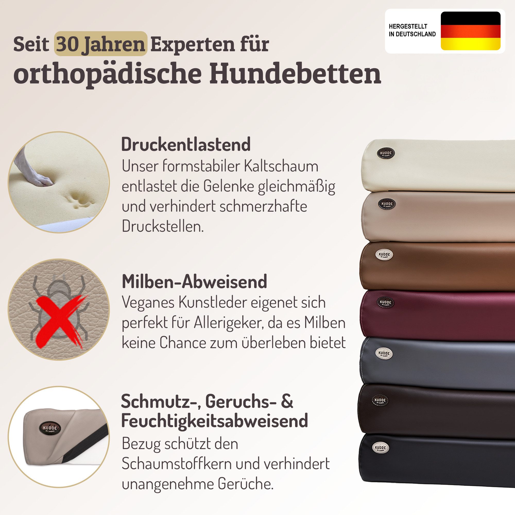 SABRO Hundekorb KUDDE Orthopädisch - Waschbar & Wasserabweisend - Ergonomisch aus, Kunstleder, Premium Hundebett mit wechselbarem Bezug für jede Hundegröße – Bild 3 von 5