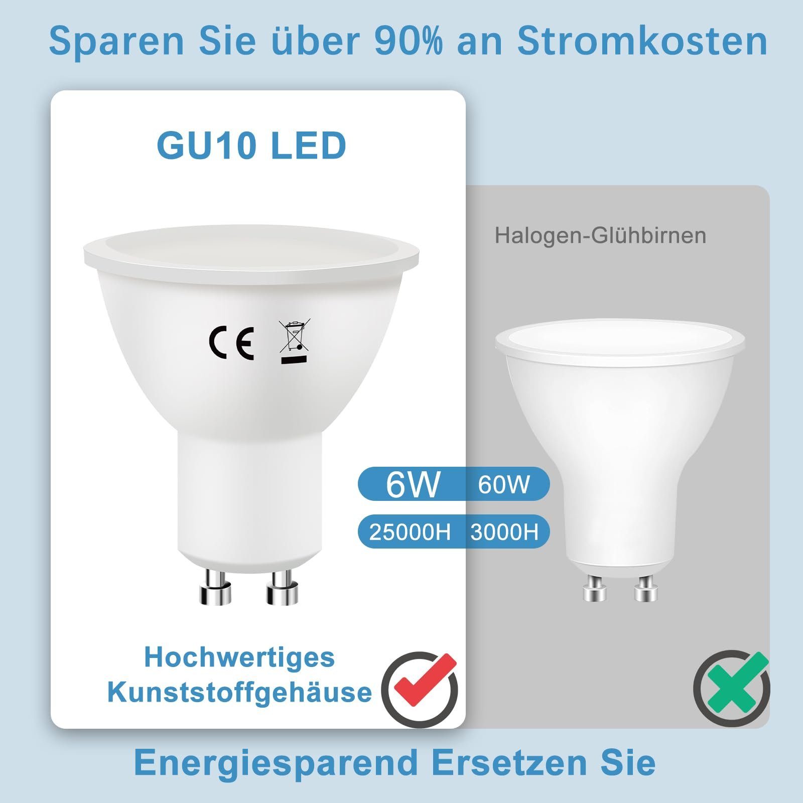 6W 110° Abstrahlwinkel Kaltweiß LED-Leuchtmittel Reflektor GU10, Spot Energiesparlampe St., Birne, 6 ZMH