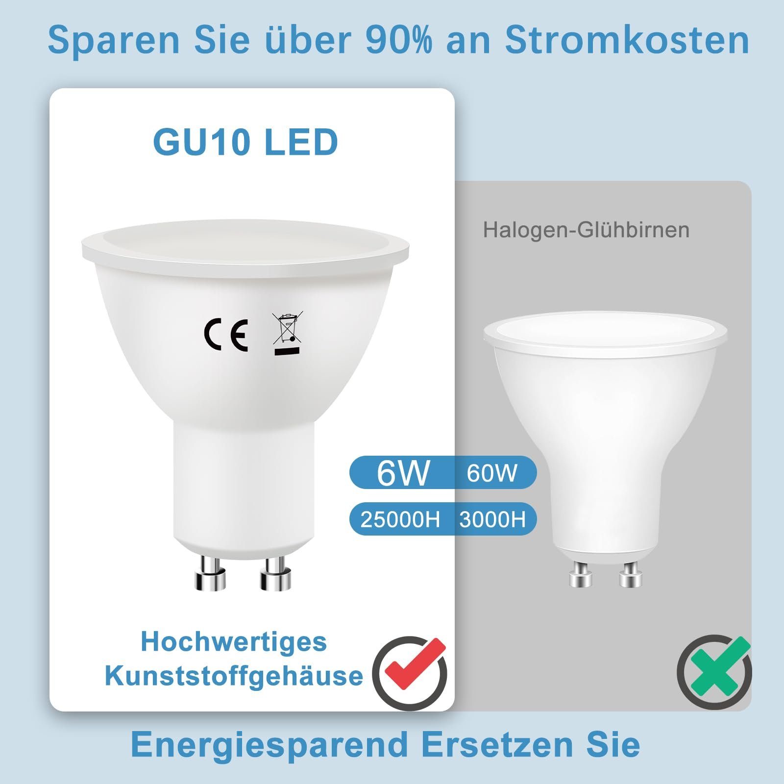 ZMH LED-Leuchtmittel 6W Energiesparlampe Abstrahlwinkel 110° Spot Reflektor günstig online kaufen