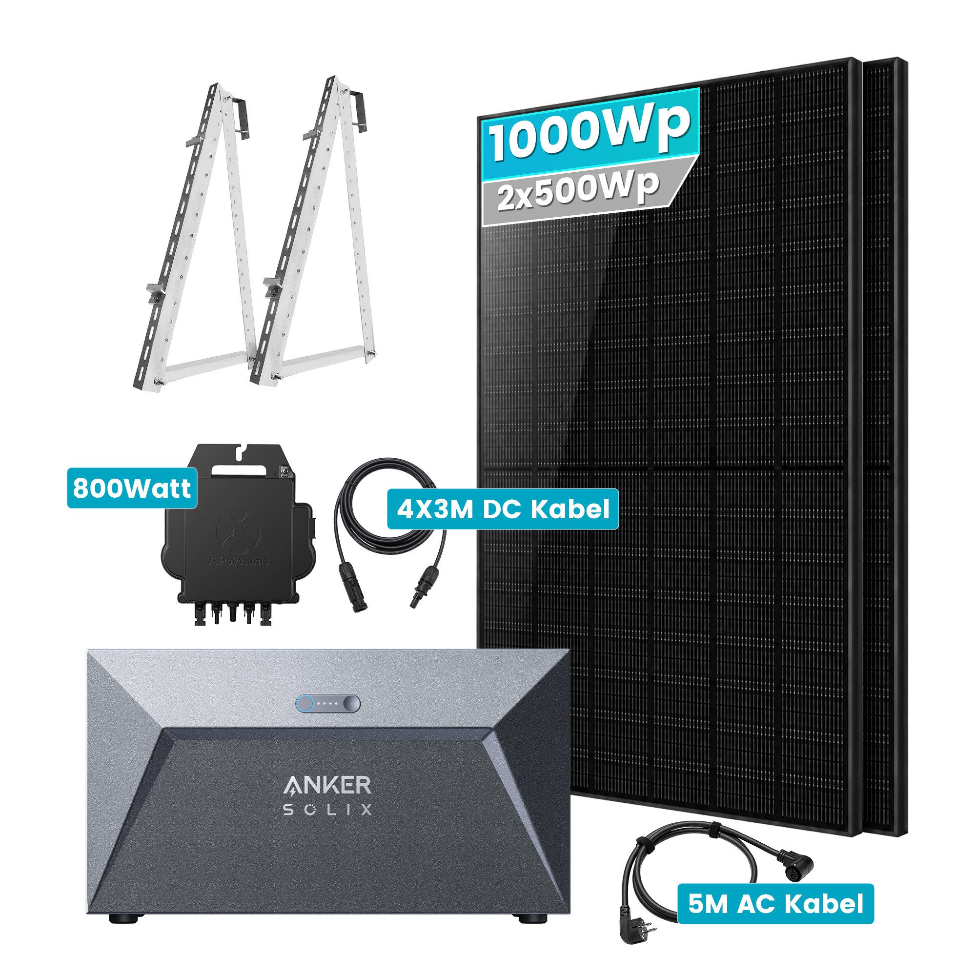 SolarMars Balkonkraftwerk 1000W mit Anker SOLIX E1600 800W EZ1 Mikroinvert Komplettset, 900 W, (2x500W Bifazialer Glas-Glas Solarmodule Komplettset)