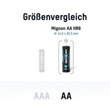 ANSMANN AG Mignon NiZn Akku AA 1,6V 2500mWh, wiederaufladbare Batterien - 8 Stück Akku 1600 mAh (1.6 V)