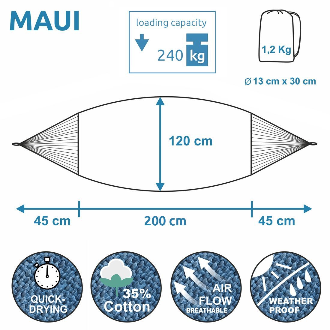 yourGEAR Hängematte Maui Aqua - Hängematte günstig online kaufen