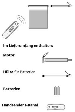Batterierollo Premium Style Batterierollo Uni, sunlines, Lichtschutz, mit Bohren, verschraubt, im Fixmaß