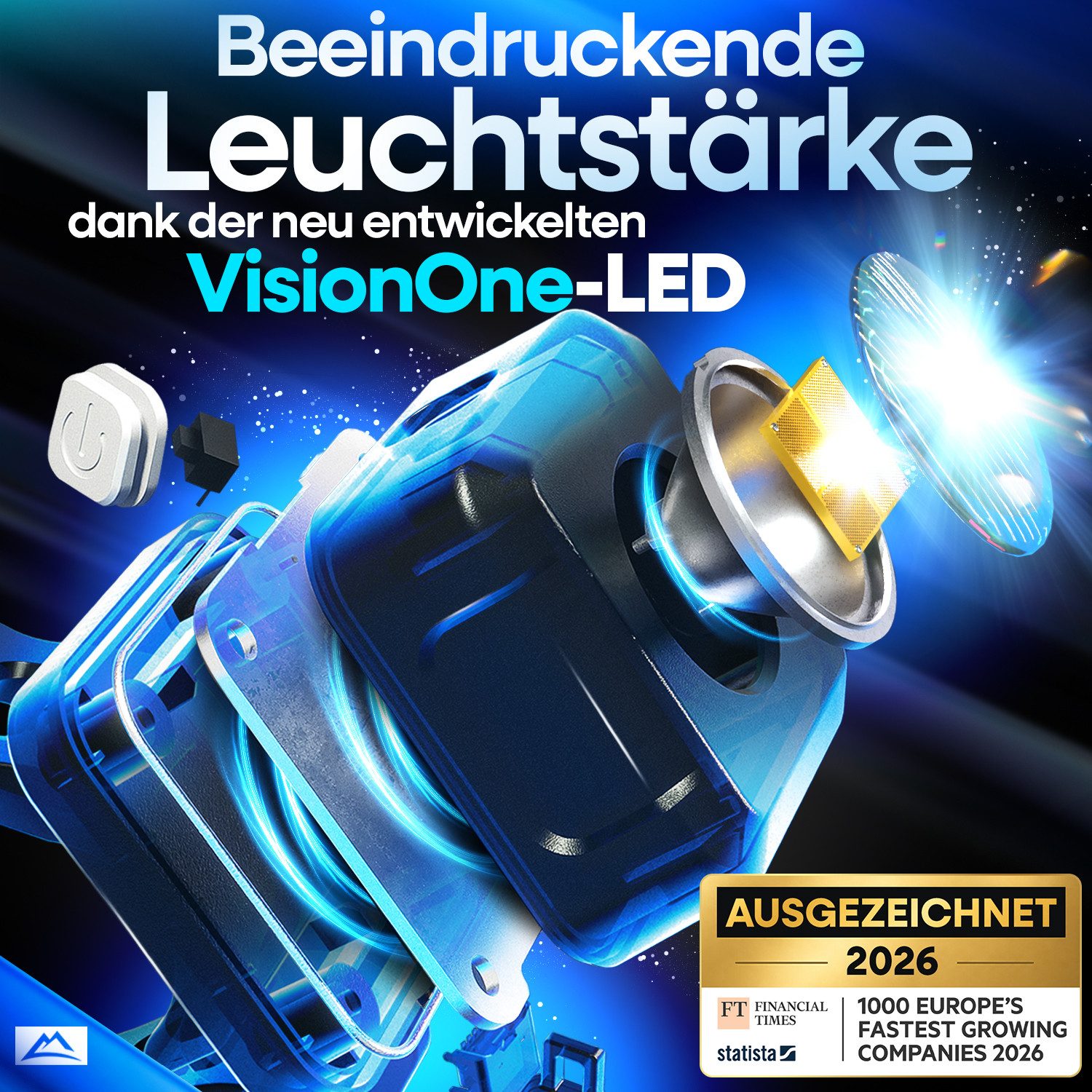 Nextcover Fahrradbeleuchtung NEXTCOVER® VisionOne Fahrradlicht Set mit LED & 6h Akkulaufzeit