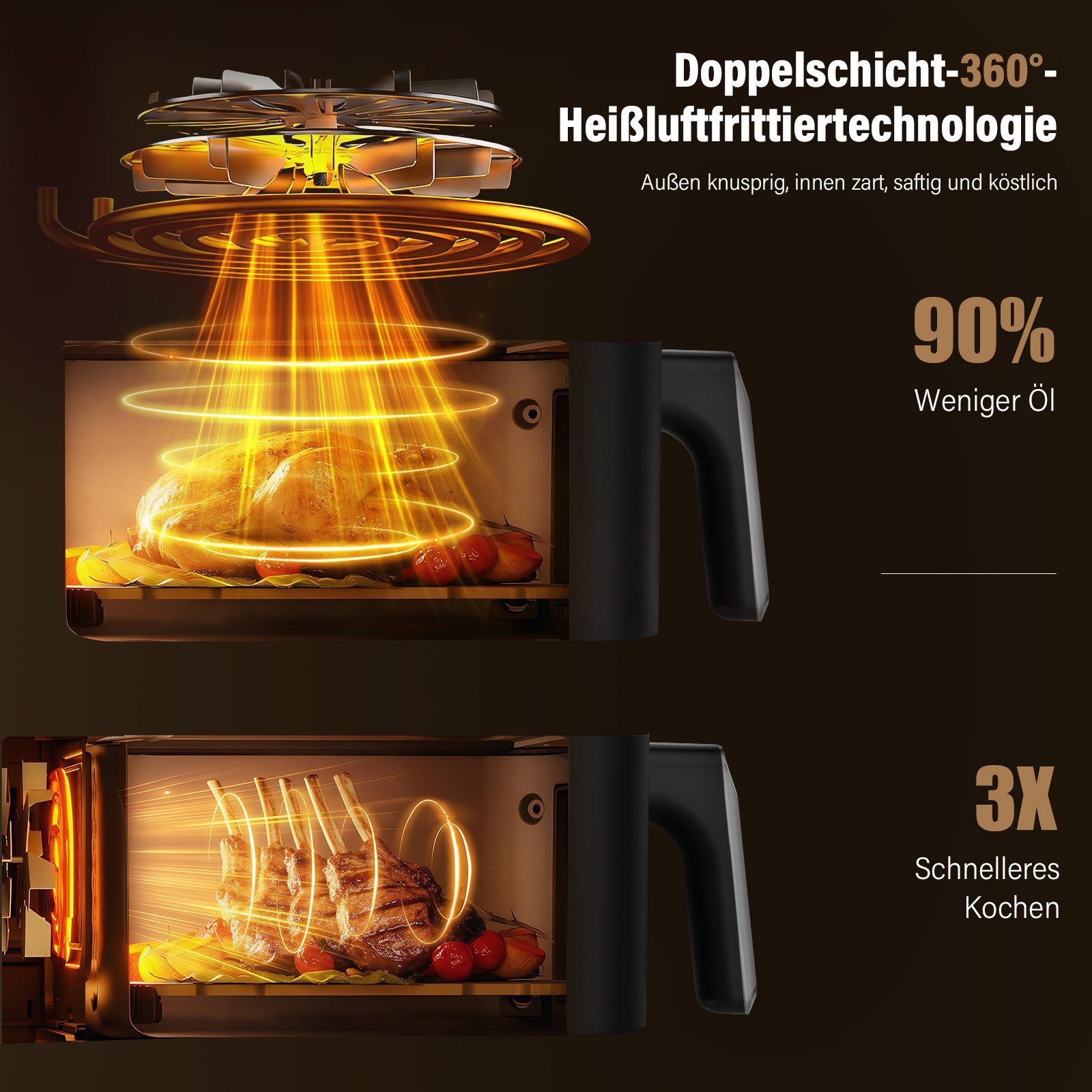oyajia Heißluftfritteuse Airfryer XXL Dual Zone, 2 vertikale Schubladen, 10 Kochfunktionen, 2600,00 W, Heißluftfritteuse, 32% platzsparender, Sync und Match-Funktion