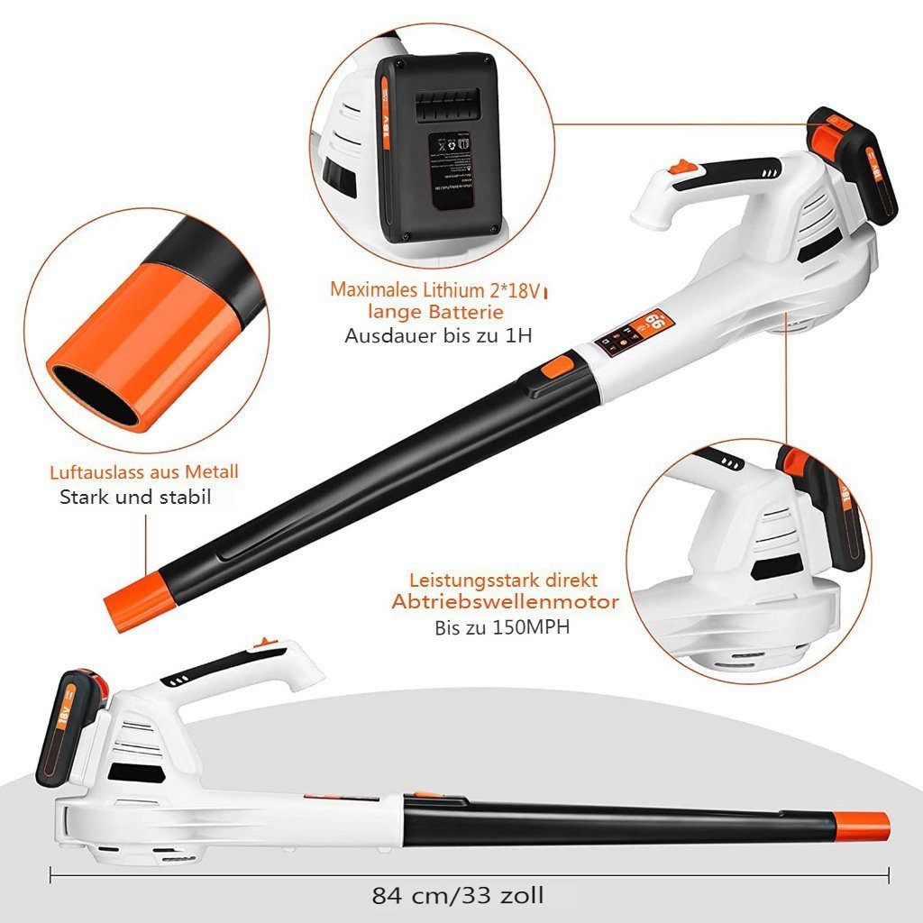 Insma Akku-Laubbläser, (1600W Elektrische Laubbläser 241km/h Gartenbläser Gebläse 1500 U/min), Mit 2 Akkus 2,0 Ah