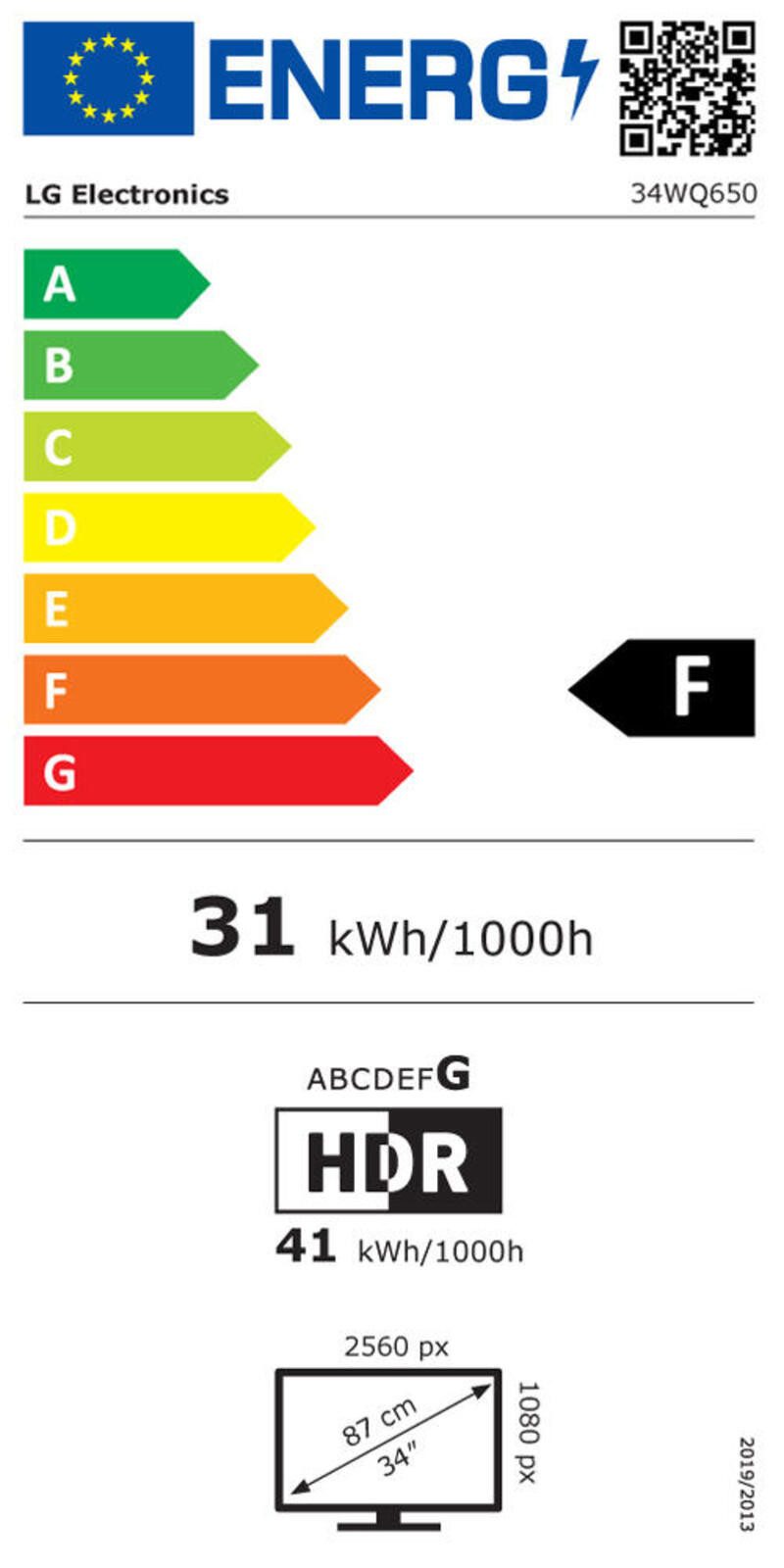 Energieeffizienzklasse: 