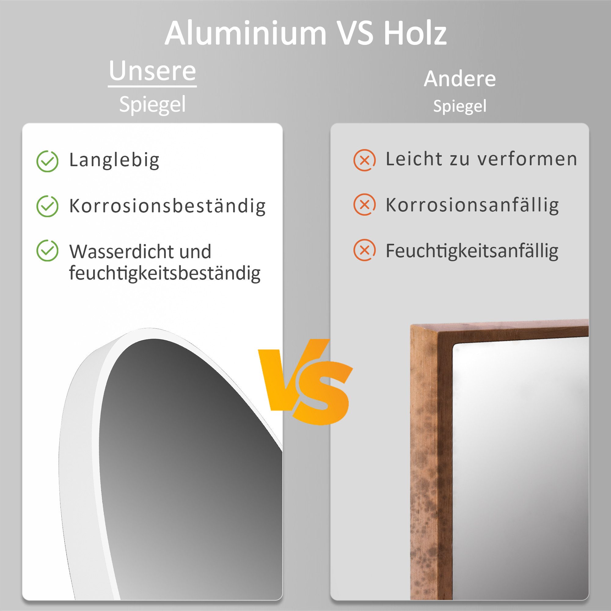 Hopibath Standspiegel Ganzkörperspiegel Bogen Weiß mit Aluminiumrahmen 160x50 150x50cm (5mm Bleifreier Spiegel, Explosionsgeschutz), für Flur Kinderzimmer Wohnzimmer Schlafzimmer