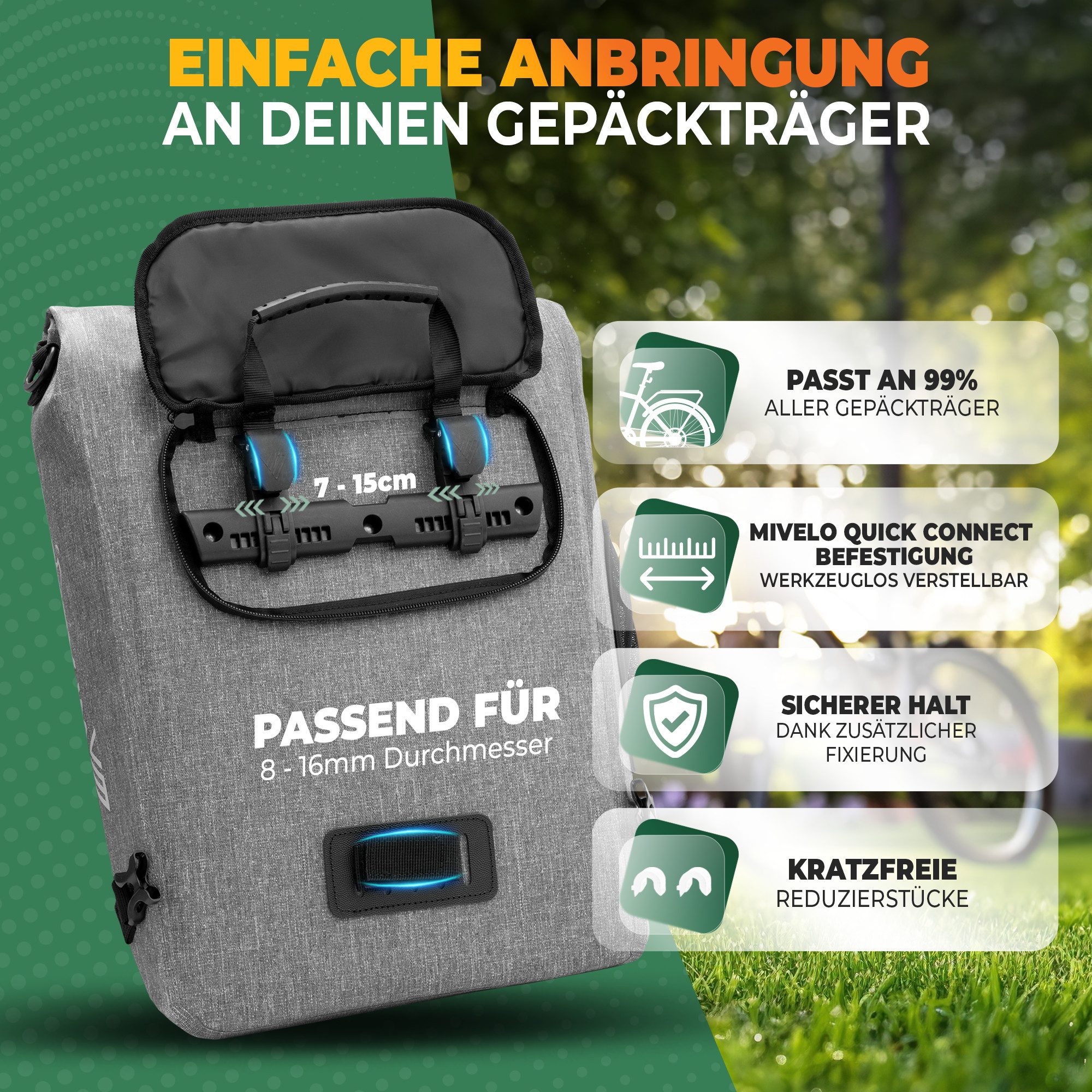 MIVELO Fahrradtasche 3in1 Gepäckträgertasche, Rucksack für Fahrrad Gepäckträger wasserdicht, 20L Volumen
