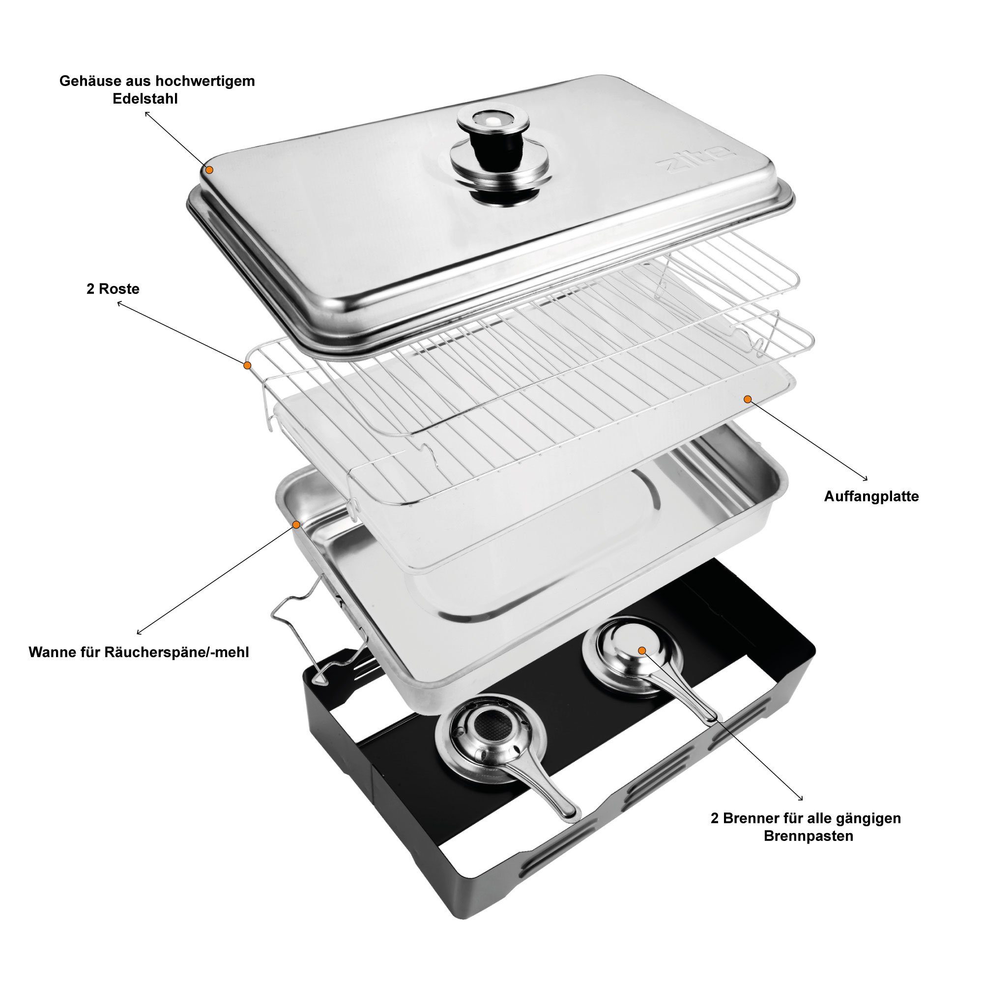 Zite Räucherofen Tischräucherofen Set - Einfache Handhabung & Authentischer Geschmack