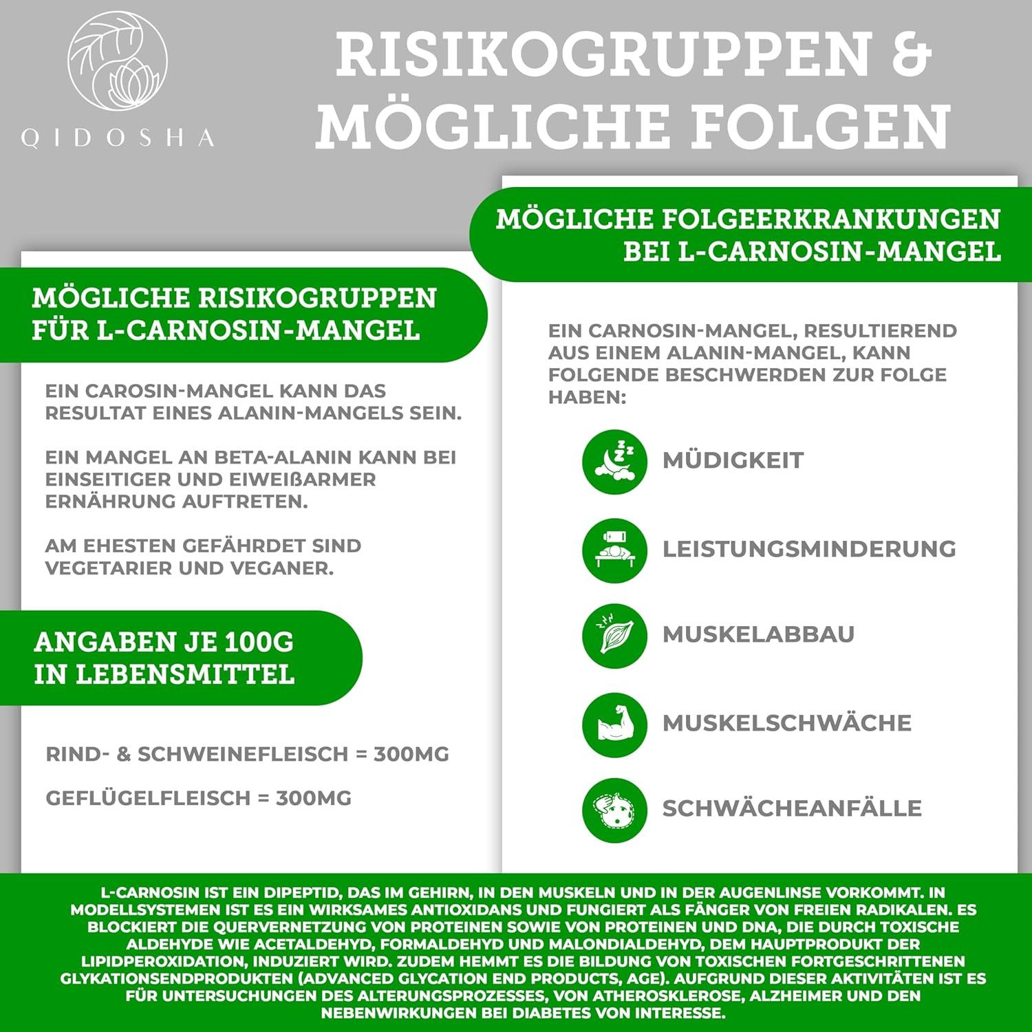 QIDOSHA L-Carnosin Kapseln, hochdosiert, 120 Kapseln im Apothekerglas, 500mg/Kapsel, vegan, laborgeprueft, deutsche Fertigung à 120 St., 74.4 g