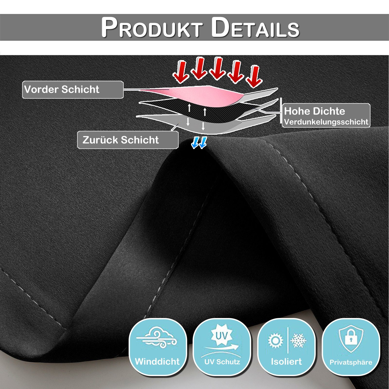BTTO V&G Türvorhang Thermo Gardinen Vorhang Blickdicht ösen 6 Farben, 3 Größen, Verdunkelungsvorhang 132x203cm/132x244cmThermovorhang