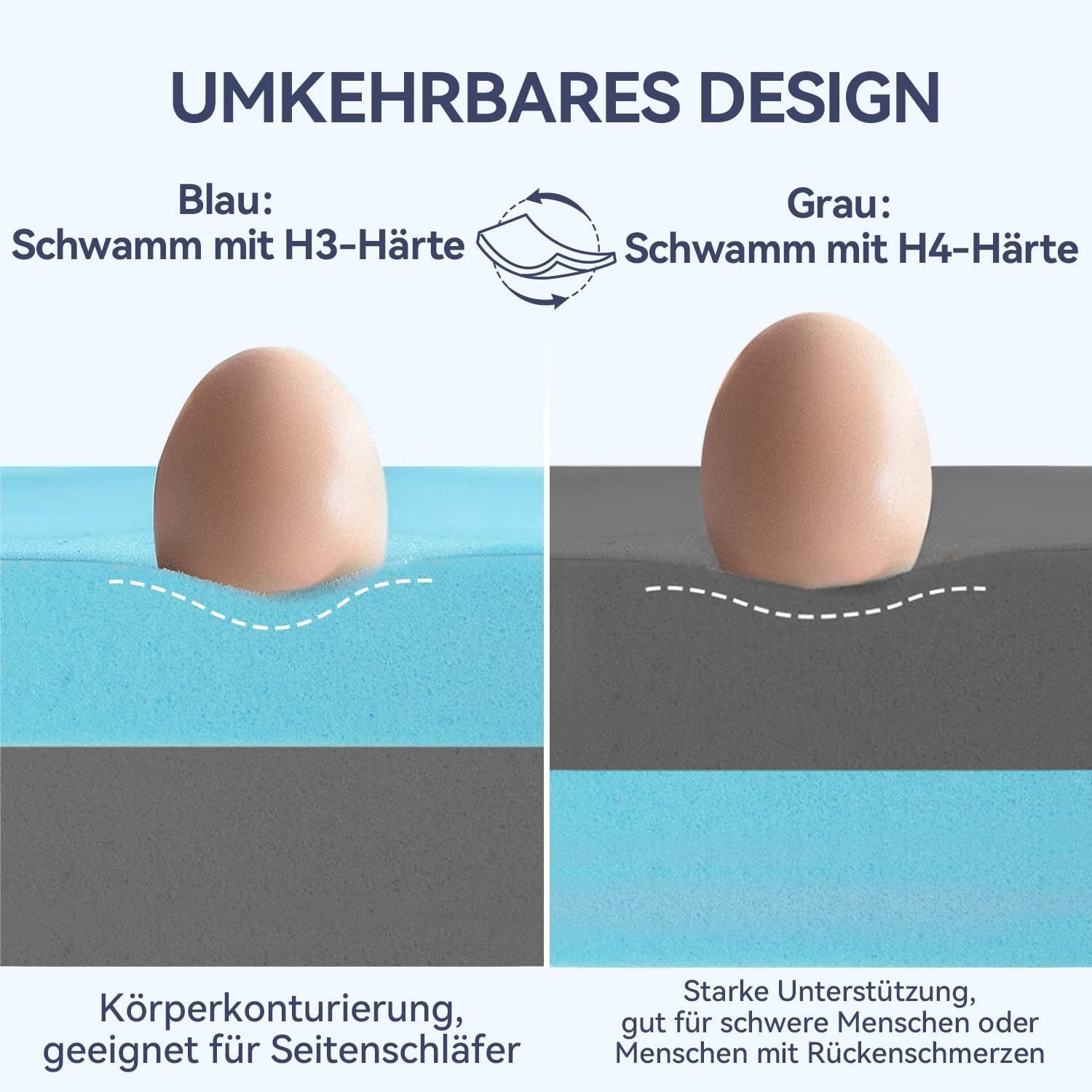 Elemuse, Topper H3/H4 Gel Memory-Schaum Matratzentopper, Waschbar Bezug, 10 cm hoch, Doppel Komfortschaum, für Matratze, Boxspringbett, Allergiker geeignet