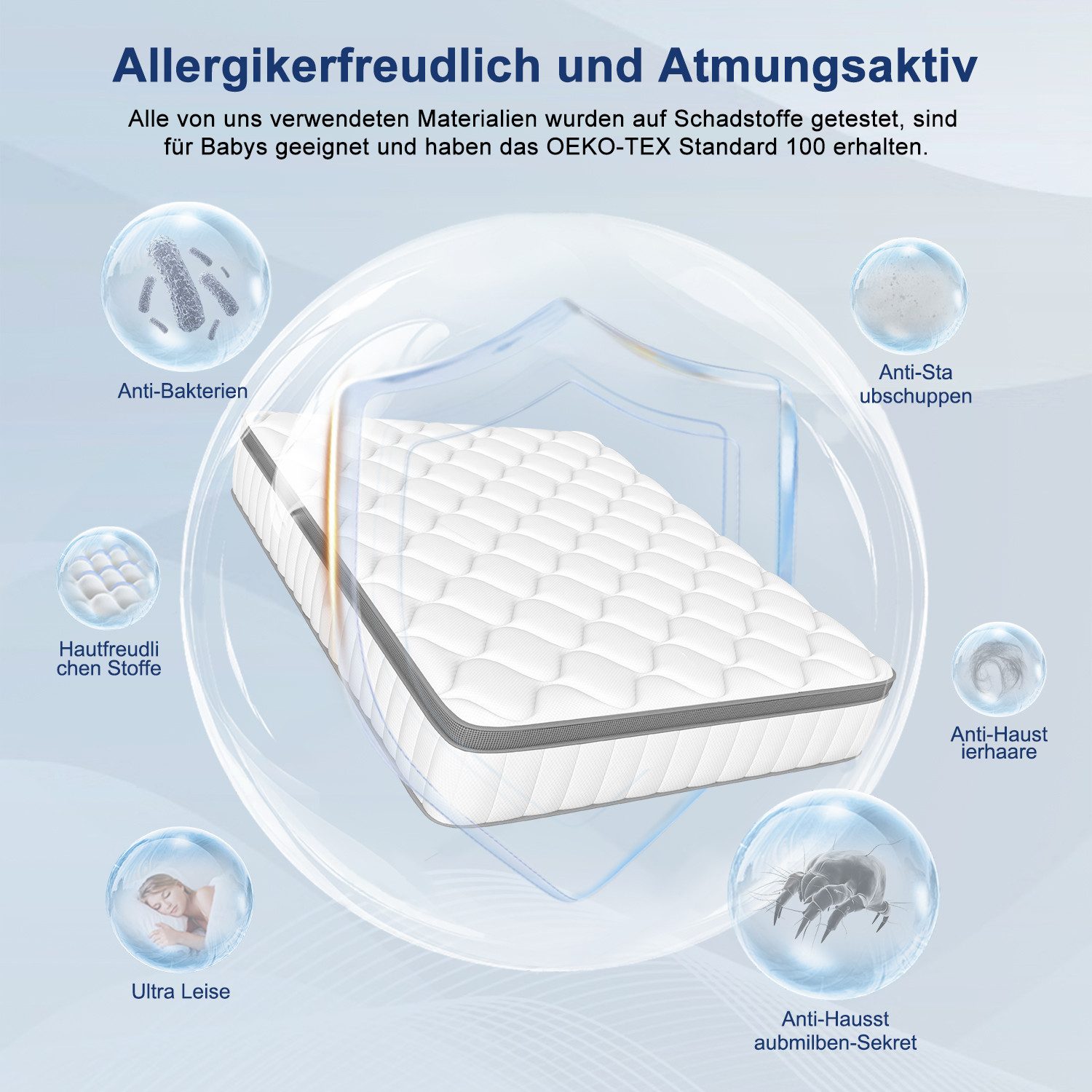 Taschenfederkernmatratze Matratze, 7 Zone Federkernmatratze Matratzen mit Spannbettlaken, Lexzurn, 25 cm hoch, (Atmungsaktiv, Rückenentlastung, Orthopädisch, Matratze mehrere Größen), Taschenfederkernmatratze