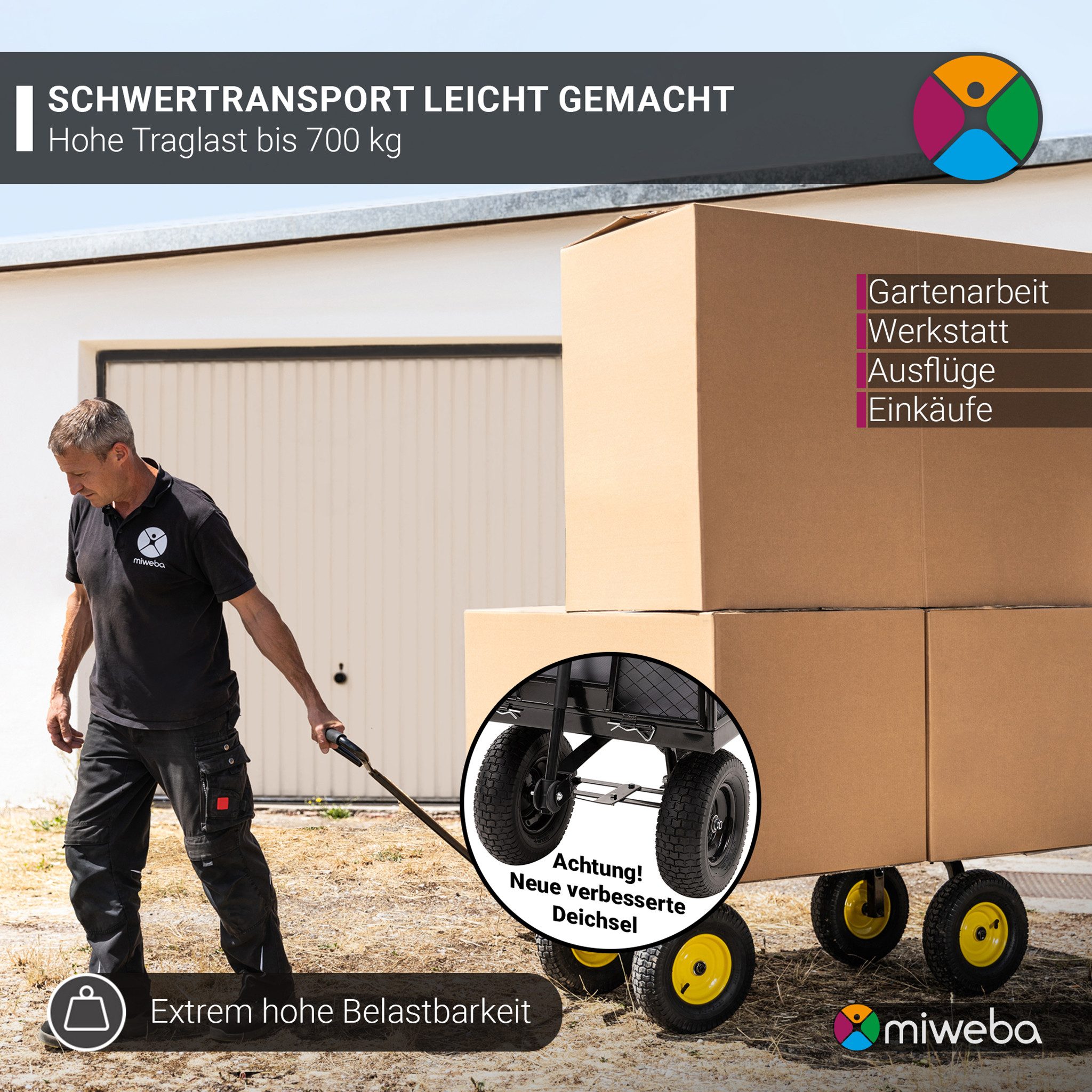 miweba Bollerwagen kompakter Handwagen Gartenwagen MB-700 (bis 700 Kg/220 Liter - Klappbare Wände - Kippfunktion - Anhängerfunktion, 2-tlg., Plane herausnehmbar), Gerätewagen - Faltwagen - Transportkarre - Handkarren