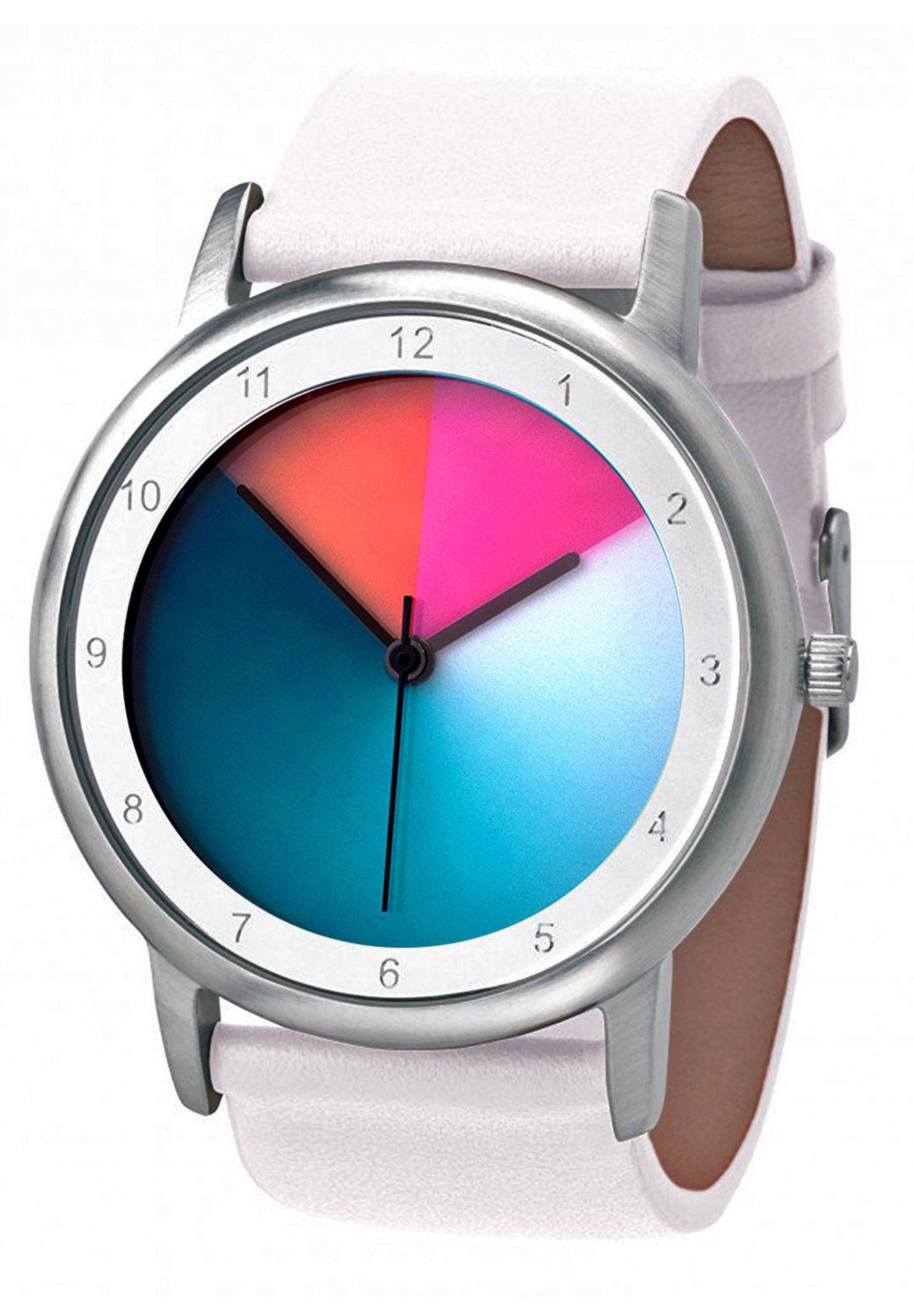 Quarzuhr Avantgardia -classic- günstig online kaufen