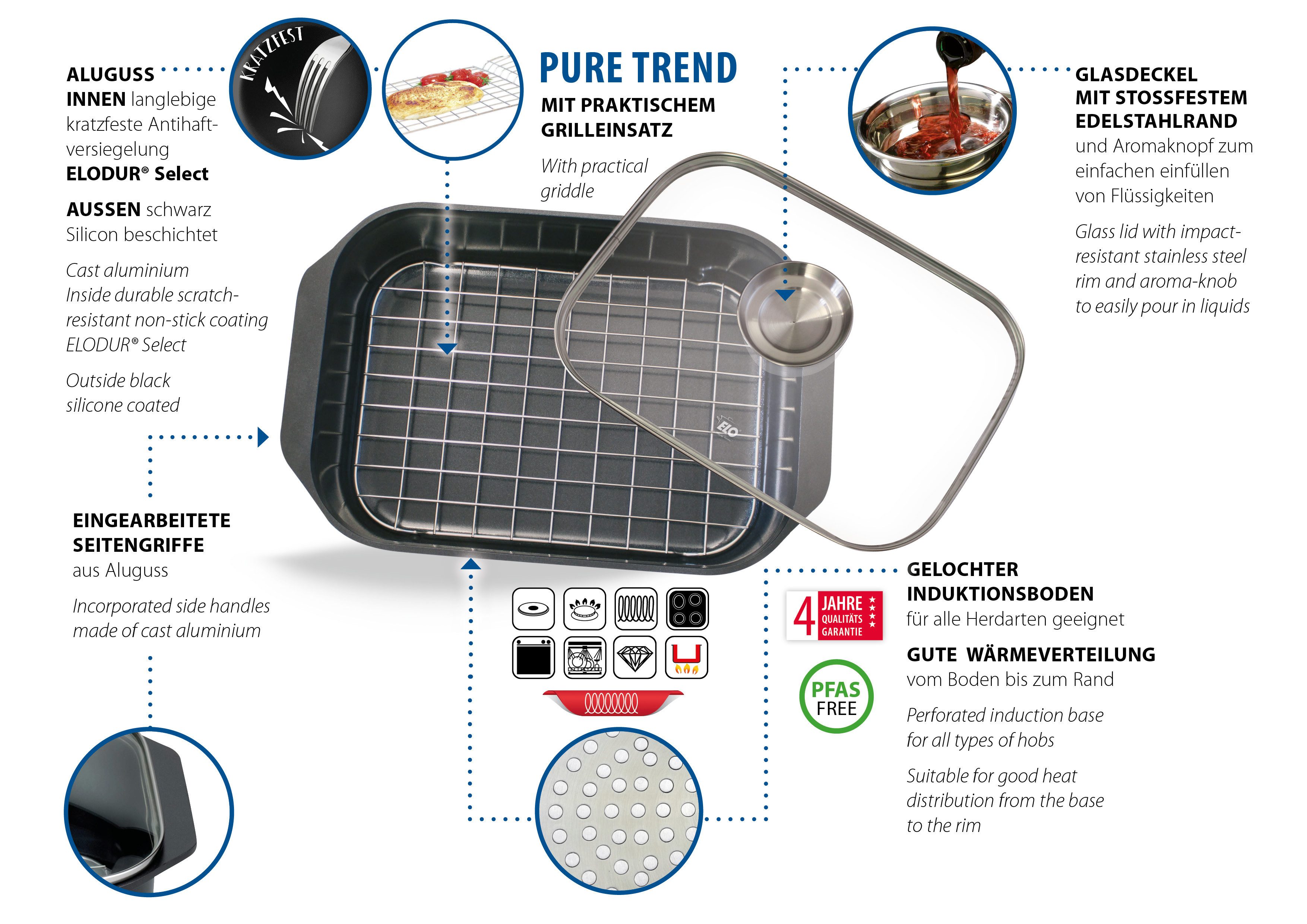 Elo Bräter Pure Trend, Aluminium (1-tlg), Antihaftversiegelung, Induktion