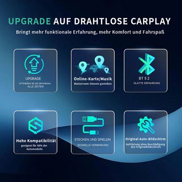 Hikity Kabelgebundener Carplay zu drahtlosem tragbaren Adapter für iPhone Adapter, Plug & Play