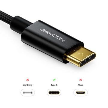 deleyCON deleyCON USB C Kabel 0,15m Nylon + Metallstecker auf USB 2.0 (Typ-A) Smartphone-Kabel