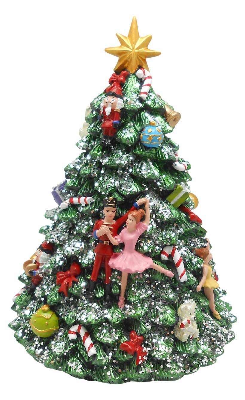 Spieluhr Tannenbaum Nußknacker