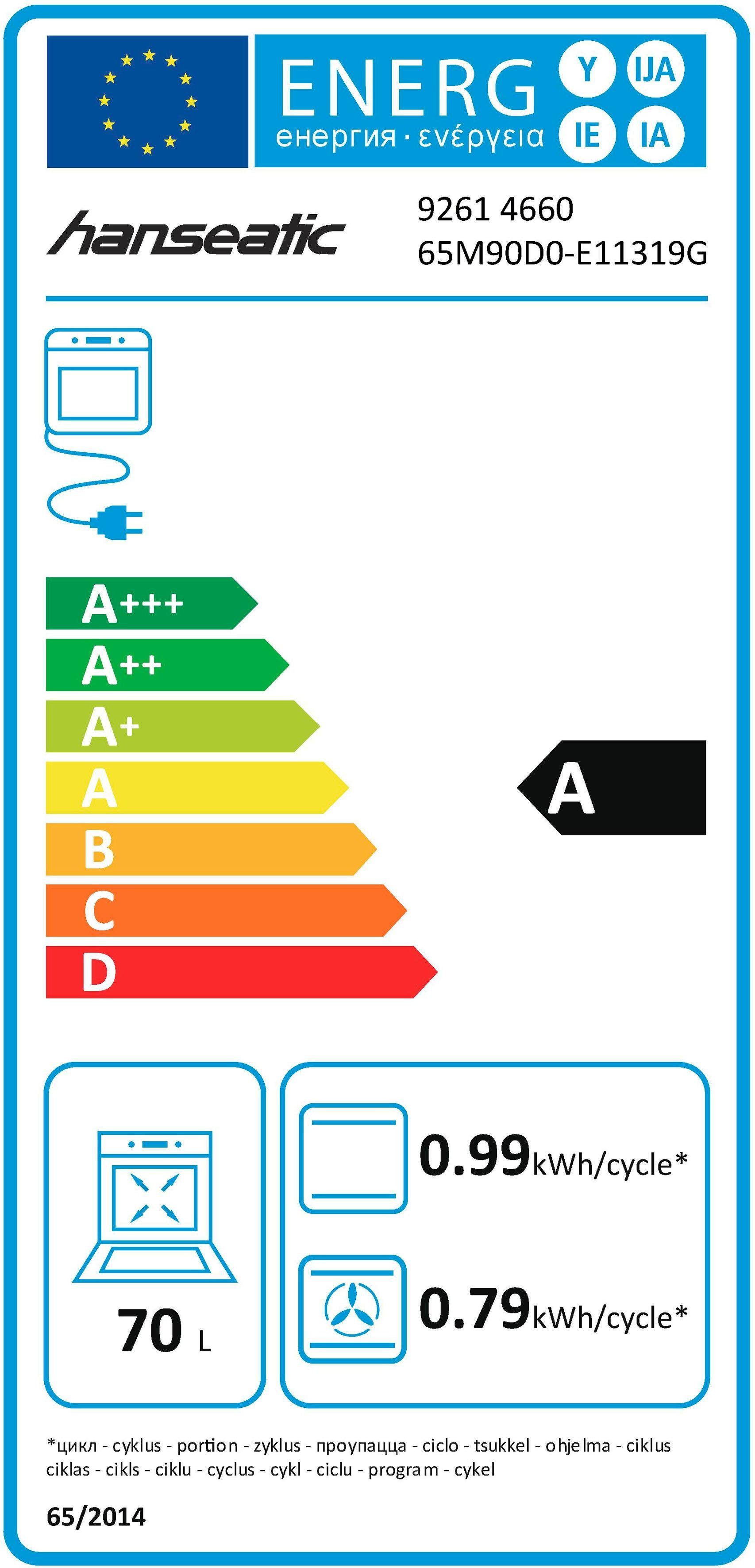 Energieeffizienzklasse: 